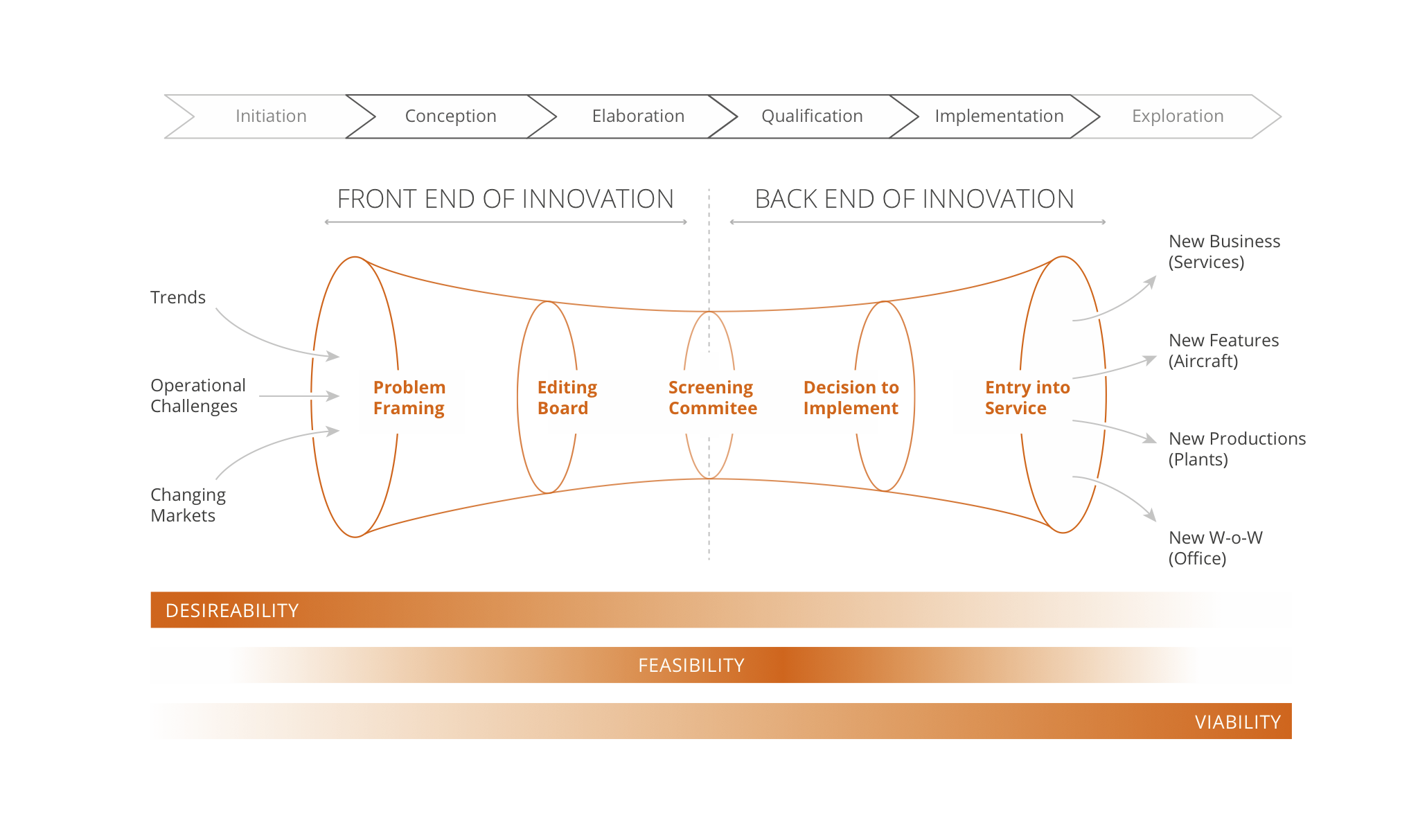 Airbus case study examples 07 image